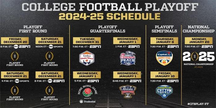 Play-off Kejuaraan 2025: Jadwal Pertandingan, Tanggal, & Tim Yang Bersaing